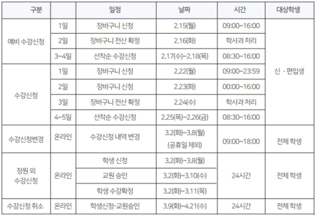신입생 수강신청 일정