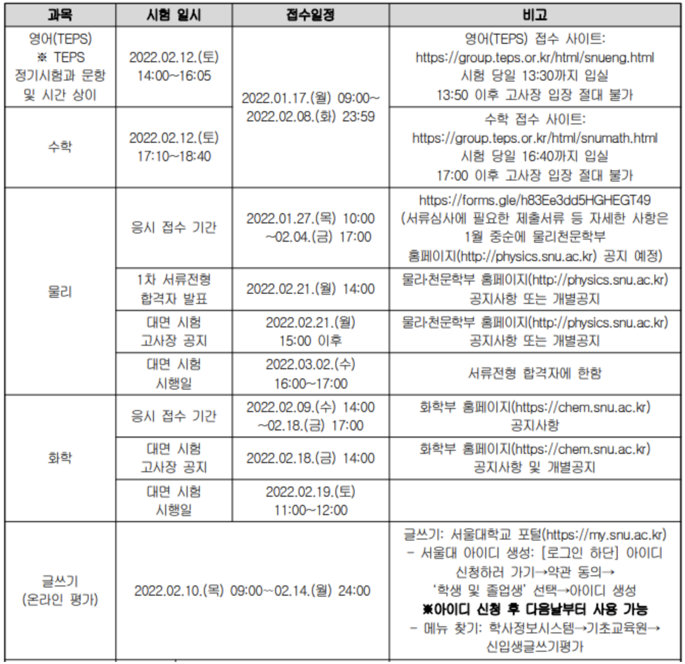 신입생 특별 시험